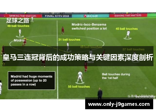 皇马三连冠背后的成功策略与关键因素深度剖析