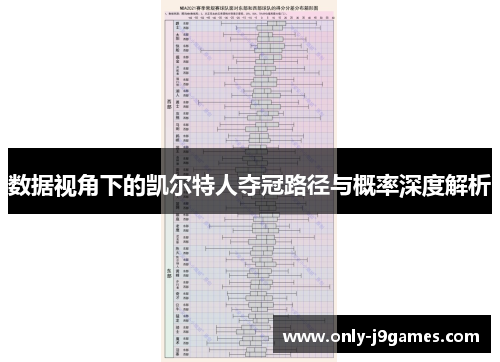 数据视角下的凯尔特人夺冠路径与概率深度解析 数据视角下的凯尔特人夺冠路径与概率深度解析