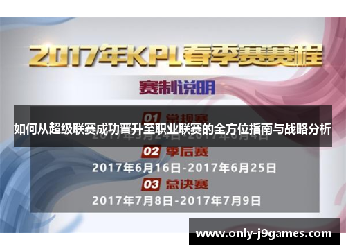 如何从超级联赛成功晋升至职业联赛的全方位指南与战略分析