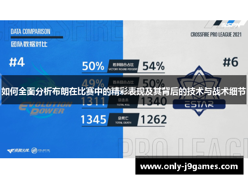 如何全面分析布朗在比赛中的精彩表现及其背后的技术与战术细节