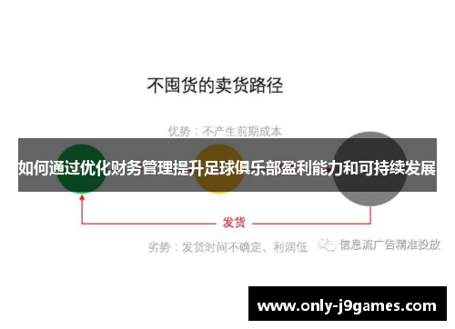 如何通过优化财务管理提升足球俱乐部盈利能力和可持续发展