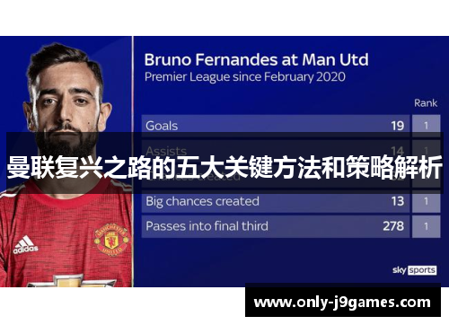 曼联复兴之路的五大关键方法和策略解析 曼联复兴之路的五大关键方法和策略解析