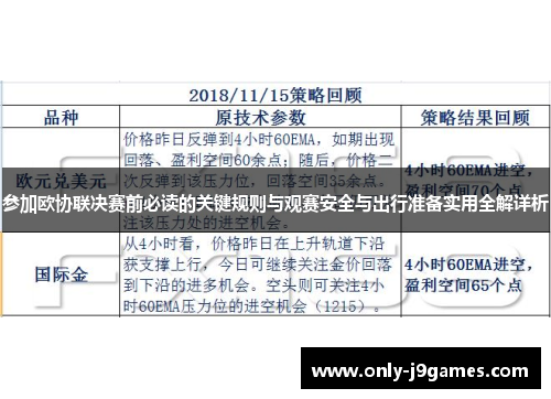 参加欧协联决赛前必读的关键规则与观赛安全与出行准备实用全解详析 参加欧协联决赛前必读的关键规则与观赛安全与出行准备实用全解详析