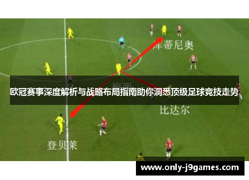 欧冠赛事深度解析与战略布局指南助你洞悉顶级足球竞技走势 欧冠赛事深度解析与战略布局指南助你洞悉顶级足球竞技走势