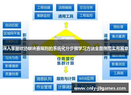 深入掌握欧协联决赛规则的系统化分步骤学习方法全面指南实用篇章 深入掌握欧协联决赛规则的系统化分步骤学习方法全面指南实用篇章