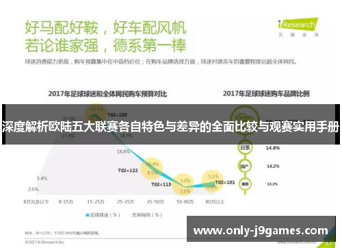 深度解析欧陆五大联赛各自特色与差异的全面比较与观赛实用手册 深度解析欧陆五大联赛各自特色与差异的全面比较与观赛实用手册