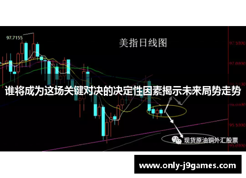 谁将成为这场关键对决的决定性因素揭示未来局势走势 谁将成为这场关键对决的决定性因素揭示未来局势走势