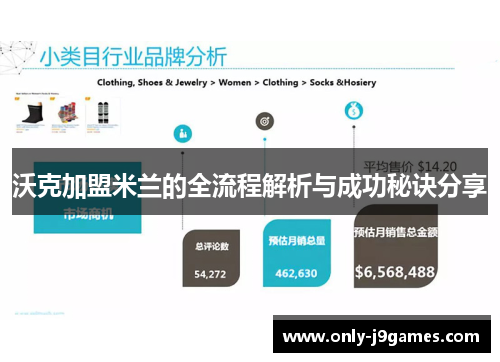 沃克加盟米兰的全流程解析与成功秘诀分享