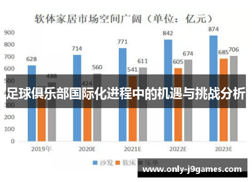 足球俱乐部国际化进程中的机遇与挑战分析