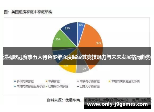 透视欧冠赛事五大特色多维深度解读其竞技魅力与未来发展格局趋势