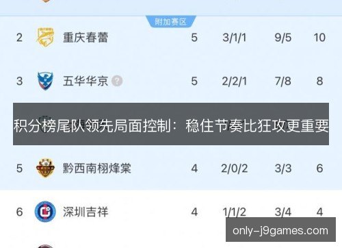 积分榜尾队领先局面控制:稳住节奏比狂攻更重要 积分榜尾队领先局面控制:稳住节奏比狂攻更重要